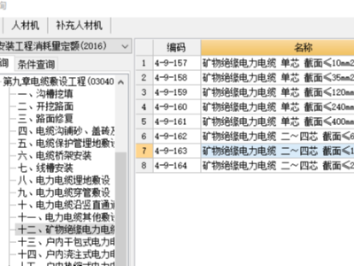 礦物質電纜/礦物絕緣電纜套什么定額?