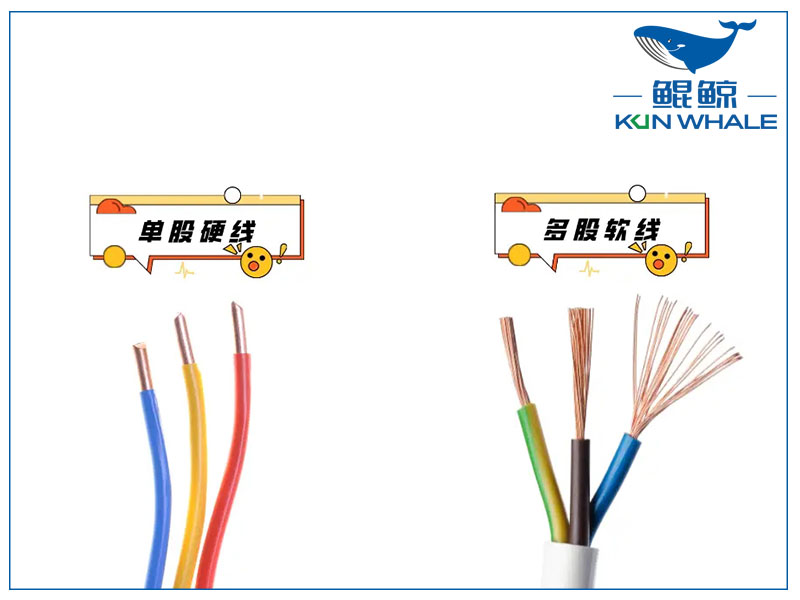 鄭州電纜廠家太平洋線纜帶你了解家庭電線如何選軟硬度？